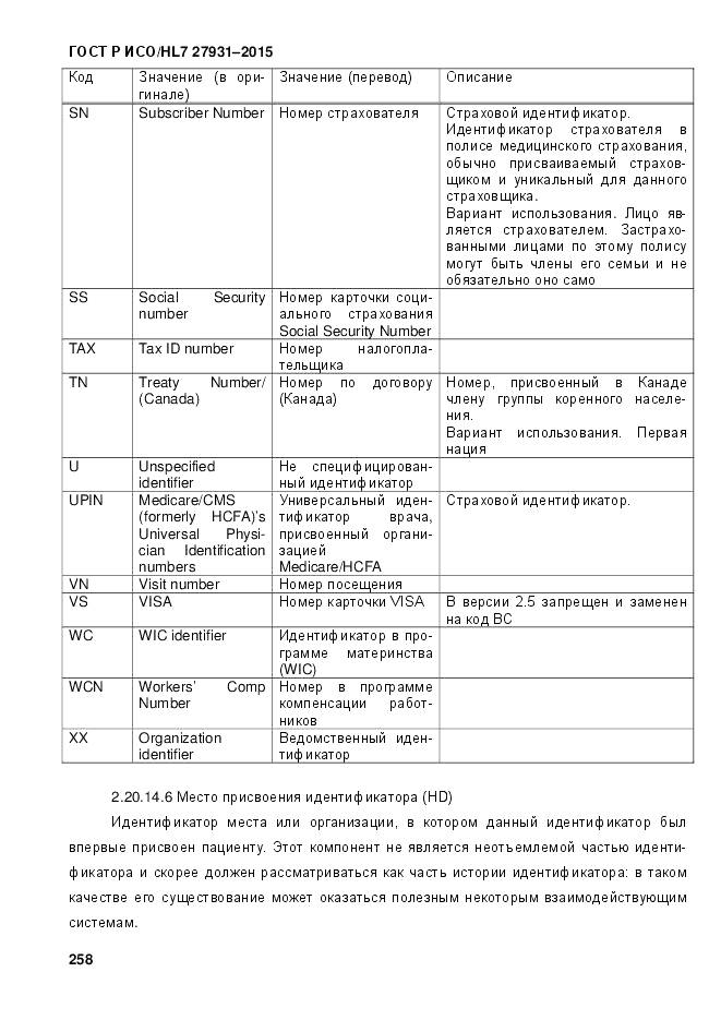 ГОСТ Р ИСО/HL 7 27931-2015, страница 265